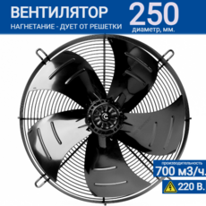 Вентилятор YWF 4E - 250 B 92/25 G (220V) - kalorifer-rf.ru 